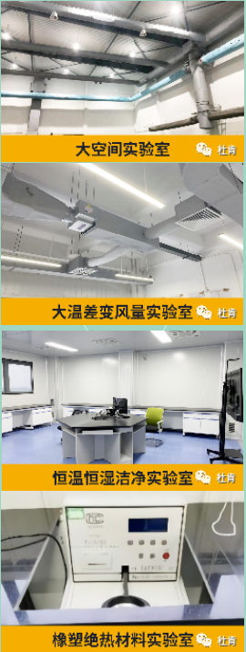 币游国际集团四大专业尝试室