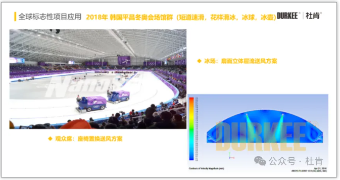 币游国际柔性风管利用在2018韩国平昌冬奥会场馆群